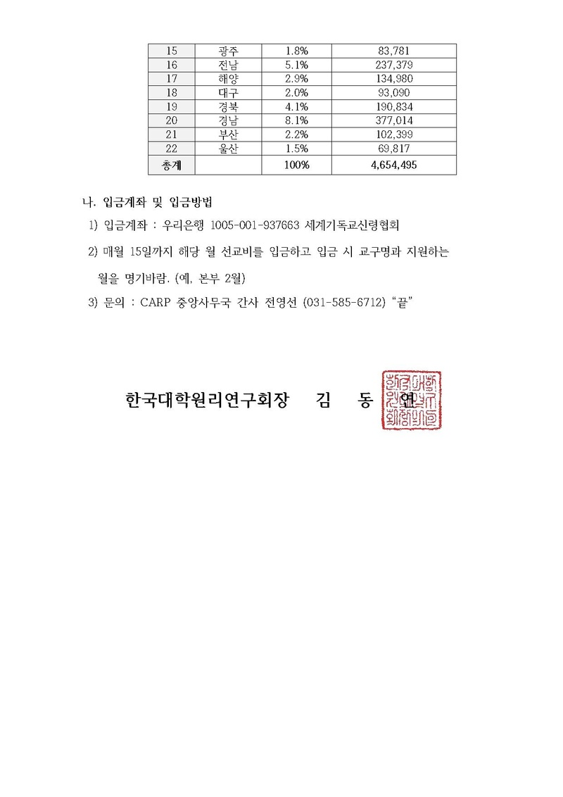 한대원연 20-19 천일국 청년 선교사 4월 교구 선교지원 안내.pdf 2쪽