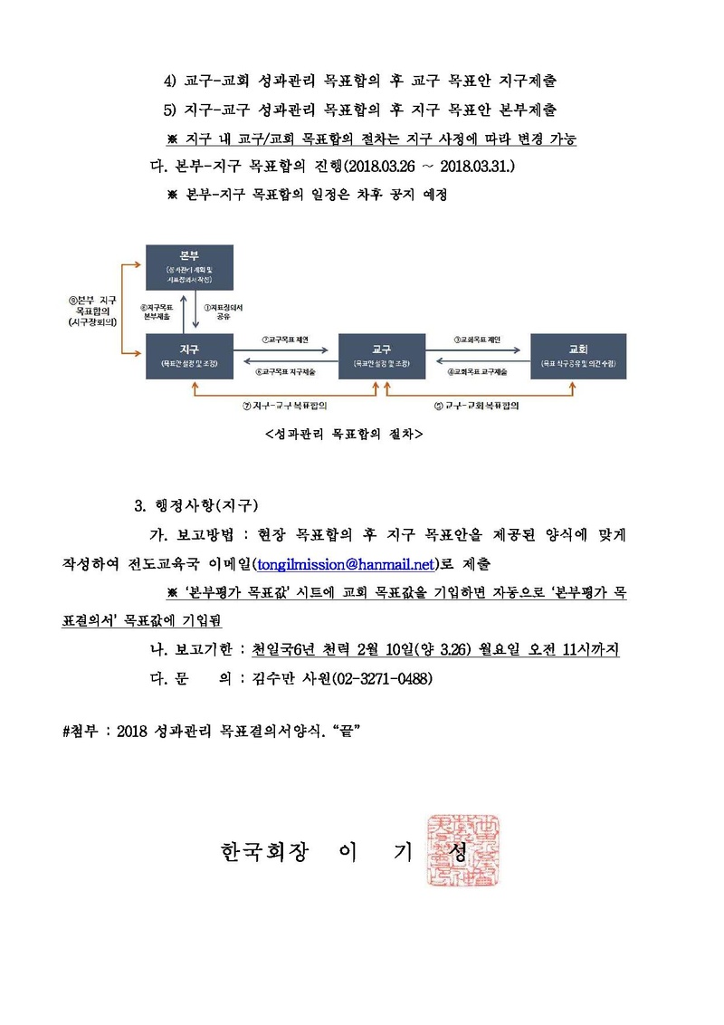 [공문]2018년 성과관리 목표합의 안내.pdf 2쪽