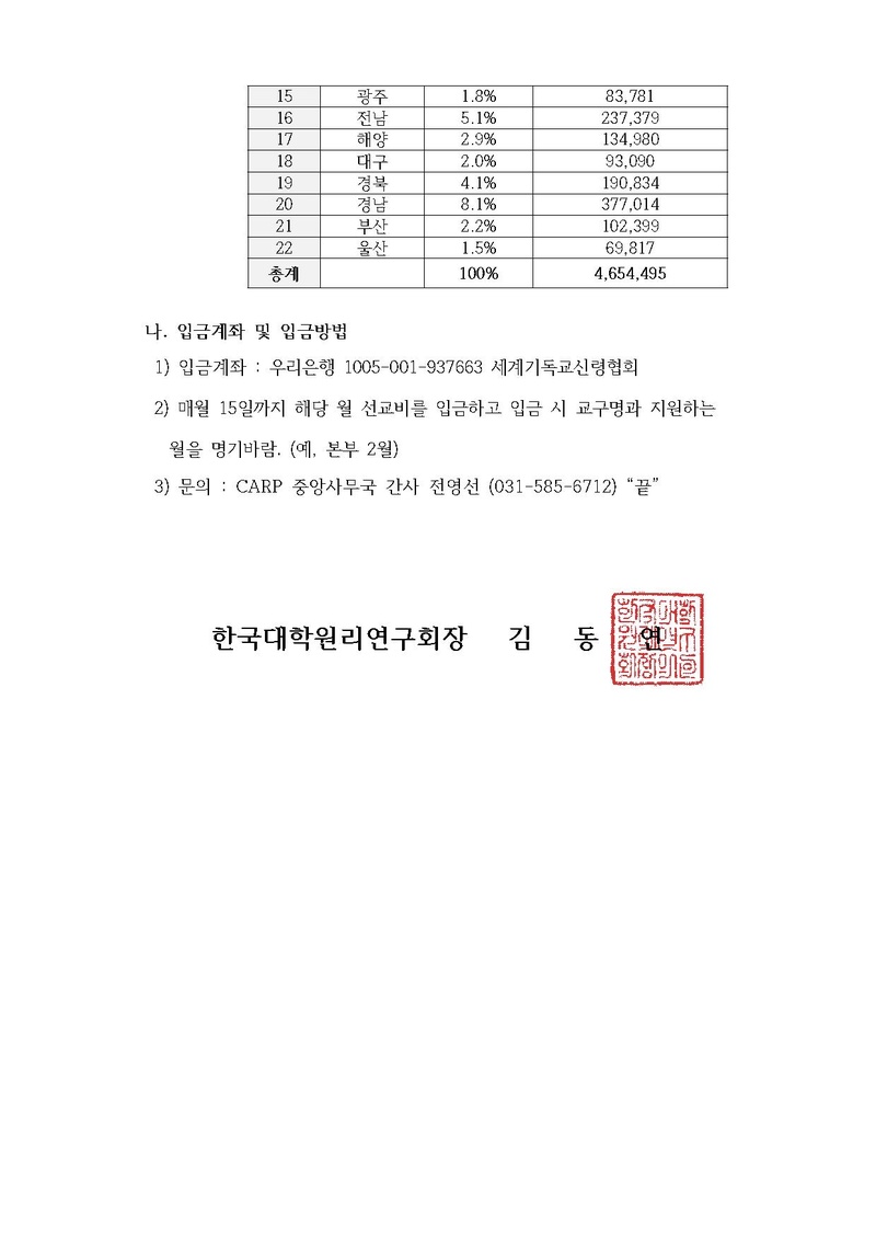 한대원연 19-48 천일국 청년 선교사 9월 교구 선교지원 안내.pdf 2쪽