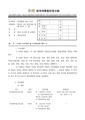 2026년 5월 15일 (금) 14:21 판의 섬네일