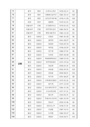 다음 페이지 →
