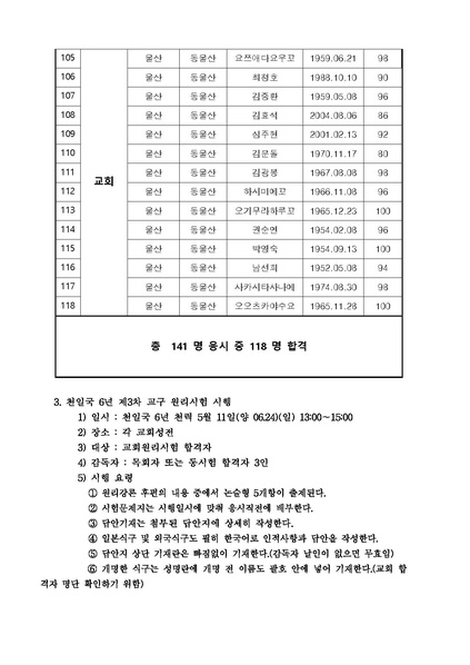 파일:협회공문 6619 세가업무 천일국 6년 제3차 원리시험 공문.pdf