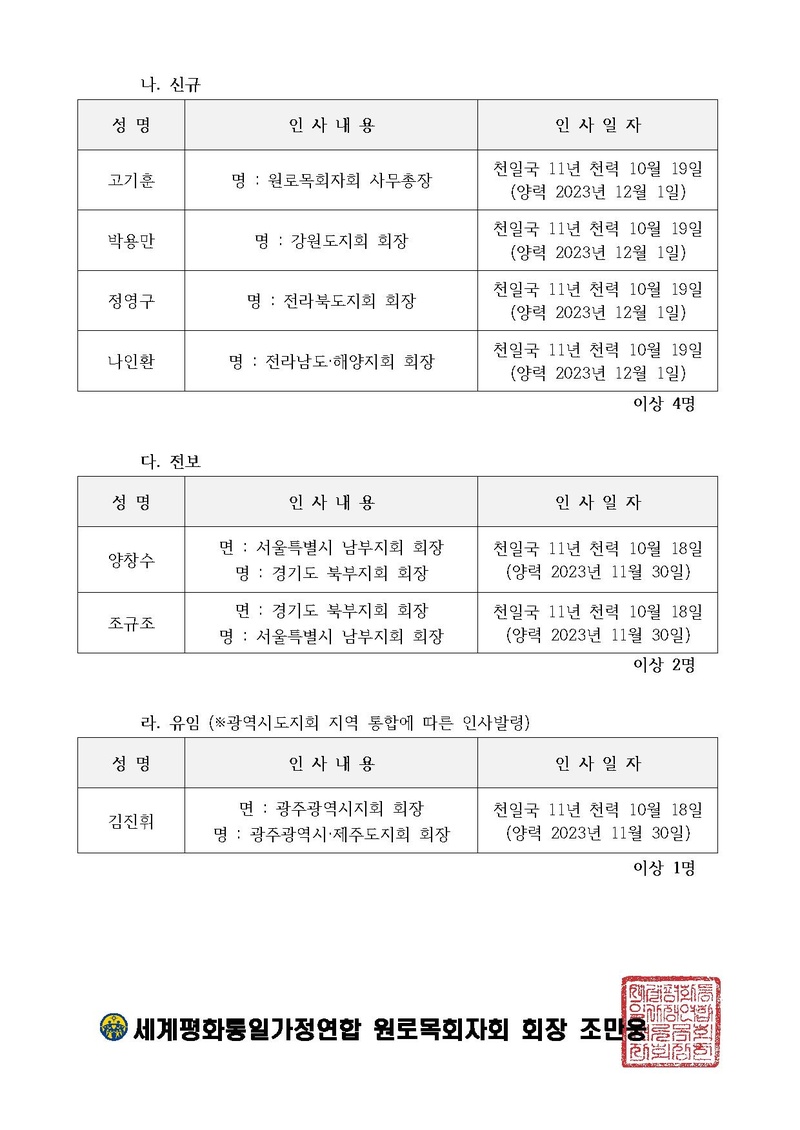 [원목회]원로목회자회 광역시도회장 인사발령.pdf 2쪽