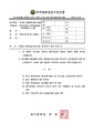 2026년 5월 15일 (금) 12:27 판의 섬네일