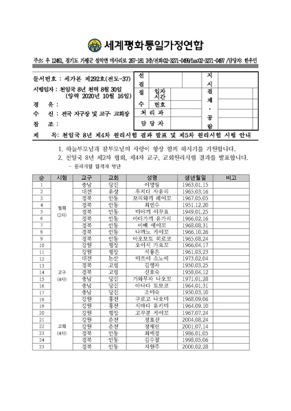 파일:협회공문 7922 공문 천일국 8년 제4차 원리시험 결과발표 및 제5차 원리시험 시행안내.pdf