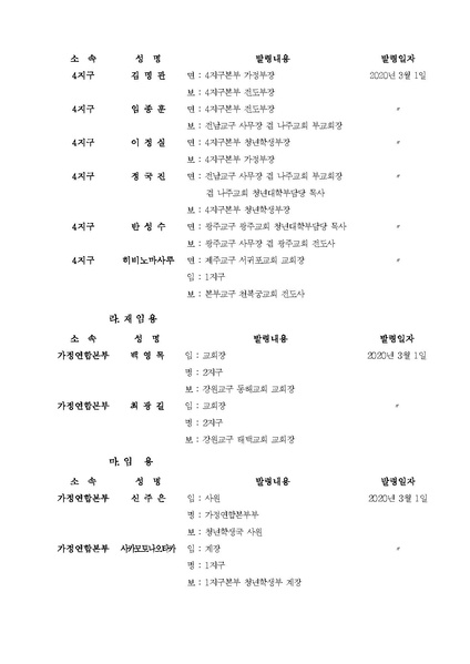 파일:협회공문 7363 공문 2020-78 인사발령.pdf