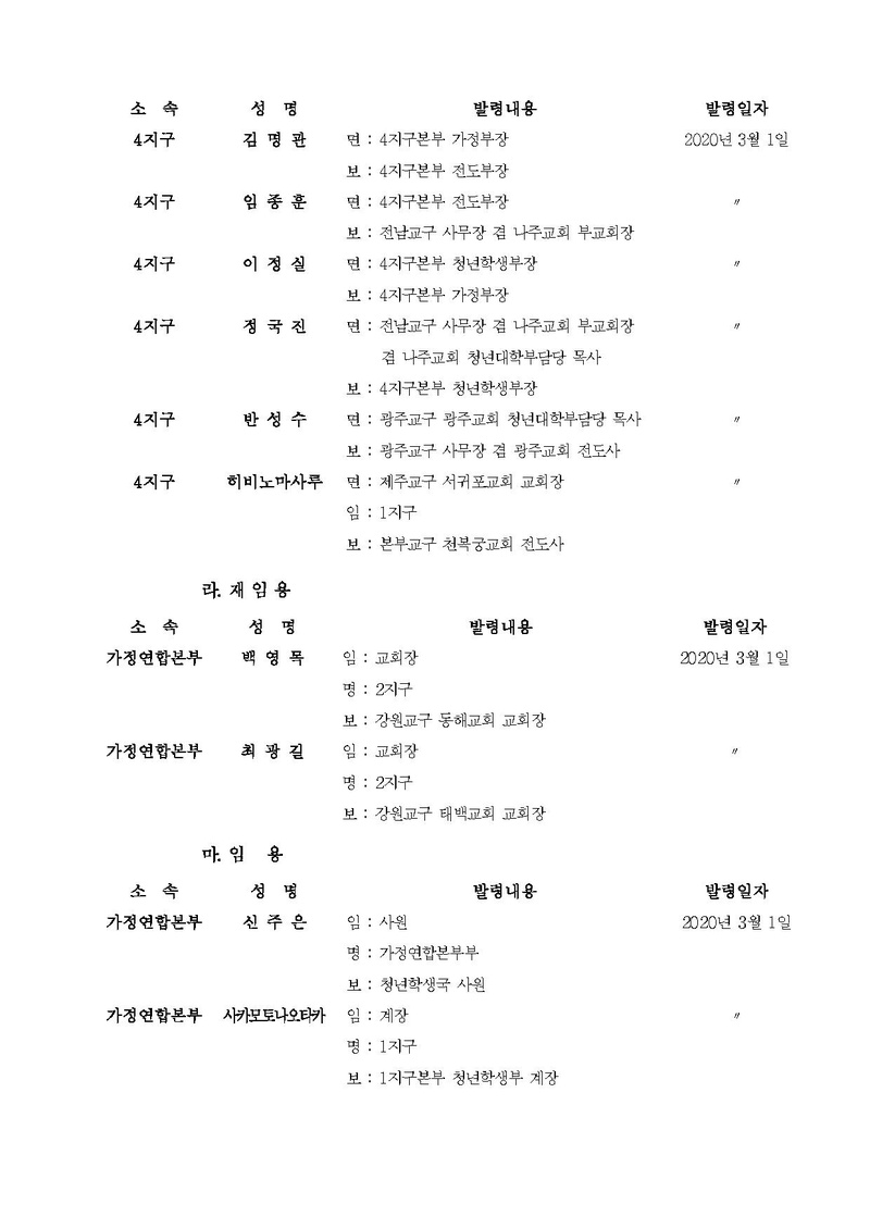 공문[2020-78] 인사발령.pdf 2쪽