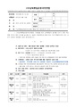 2026년 5월 15일 (금) 12:29 판의 섬네일