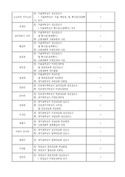 다음 페이지 →