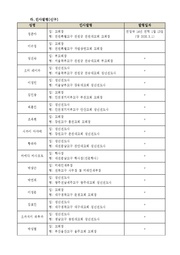 다음 페이지 →