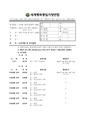2026년 5월 15일 (금) 14:17 판의 섬네일