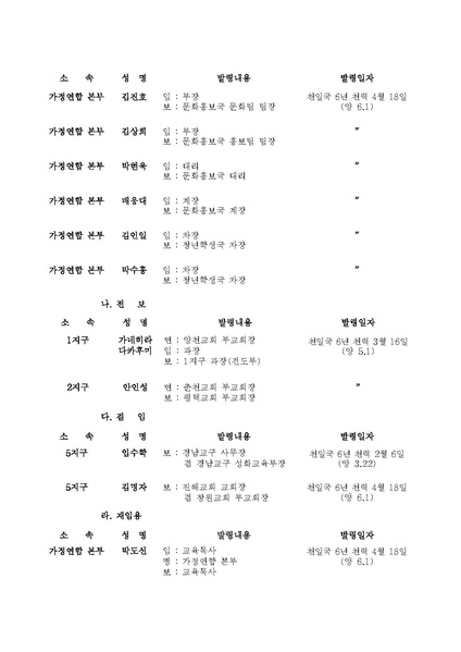 파일:협회공문 6635 세가본 제272호(총무-209).pdf
