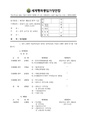 2026년 5월 15일 (금) 14:34 판의 섬네일