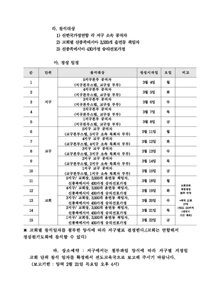 파일:협회공문 6918 공문 20190214 비전2020 승리를 향한 정심원 특별기도회 실시건.pdf
