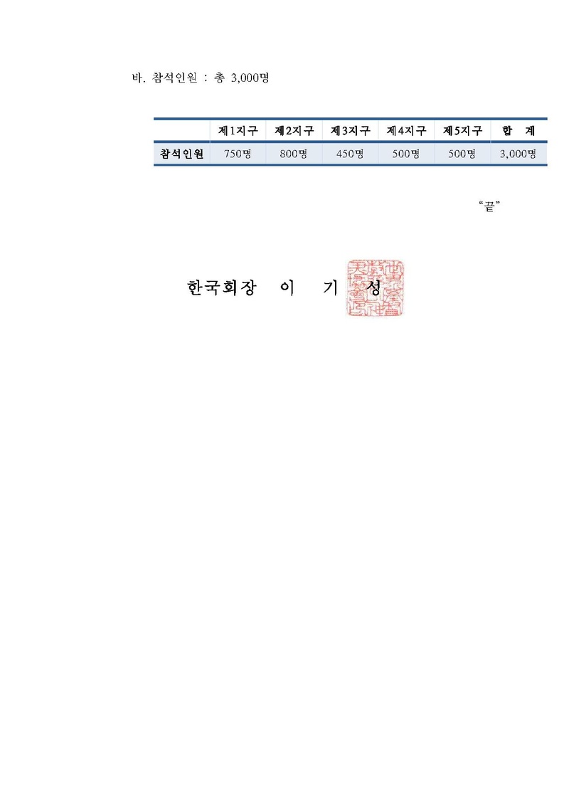 [공문]천지인참부모님 승리귀국 신세계 안착을 위한 2019 세계순회 승리보고 결의대회 참석 안내.pdf 2쪽