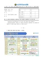 2026년 5월 15일 (금) 13:28 판의 섬네일