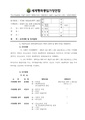 2026년 5월 15일 (금) 14:23 판의 섬네일