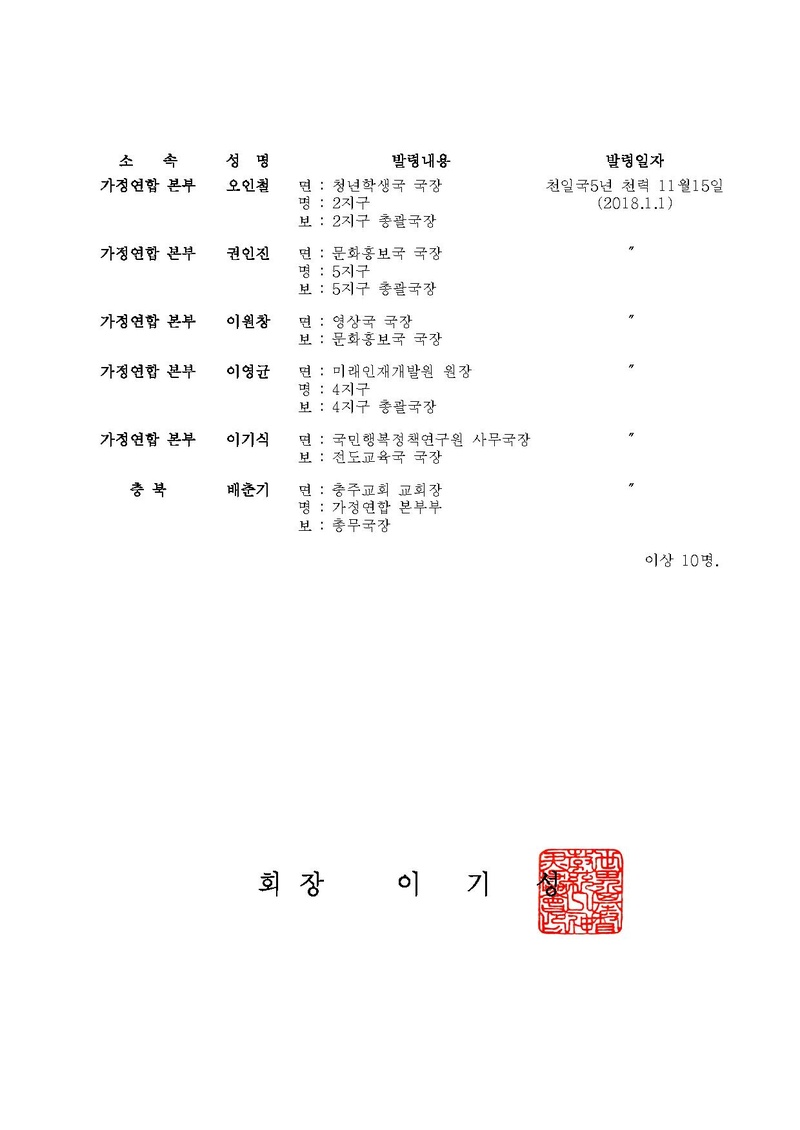 세가본 제454호(총무-363).pdf 2쪽