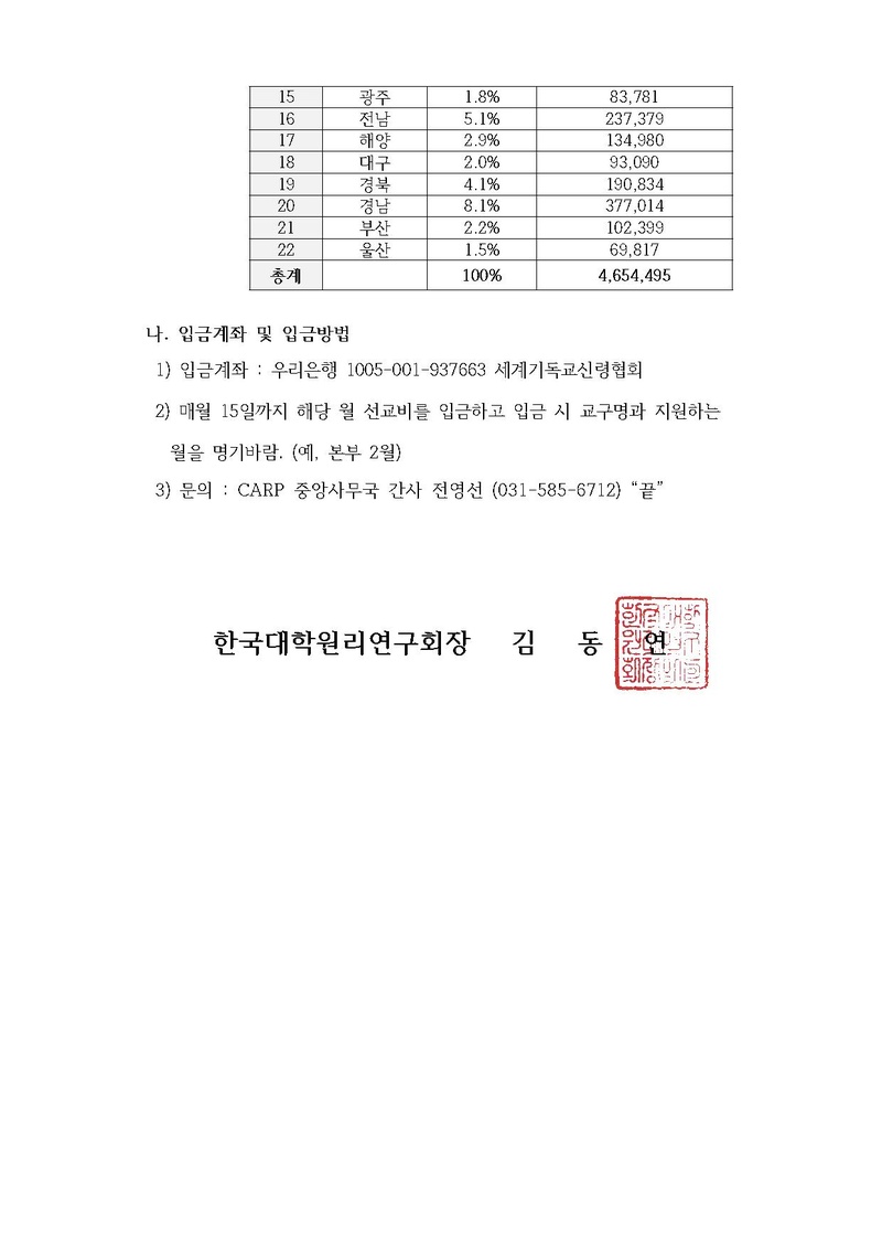 한대원연 18-65 천일국 청년 선교사 12월 교구 선교지원 안내.pdf 2쪽