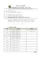 2026년 5월 15일 (금) 13:40 판의 섬네일