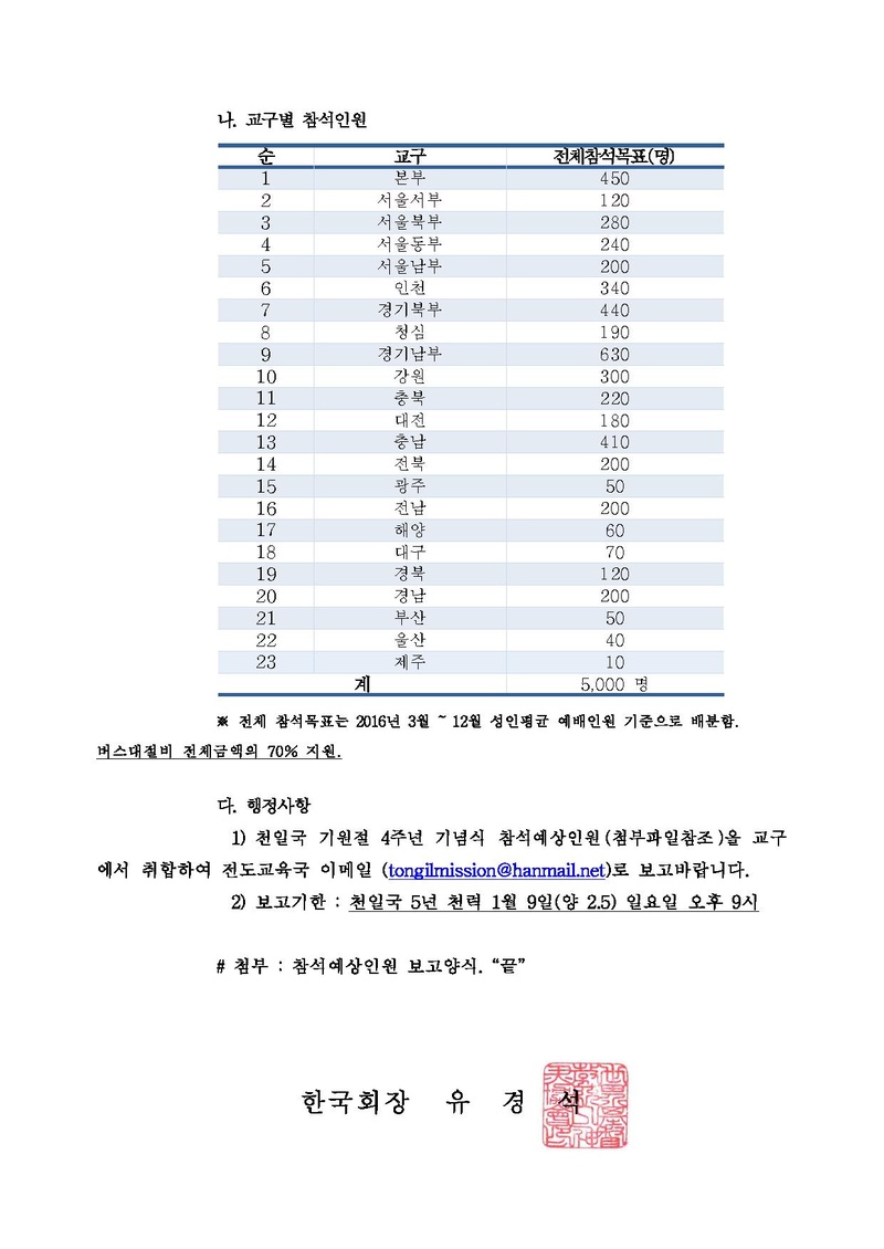 170203 기원절4주년 기념식 교구별 참석 안내 ver.2.pdf 2쪽