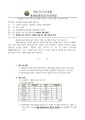 2026년 5월 15일 (금) 11:19 판의 섬네일