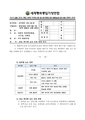 2026년 5월 15일 (금) 13:50 판의 섬네일