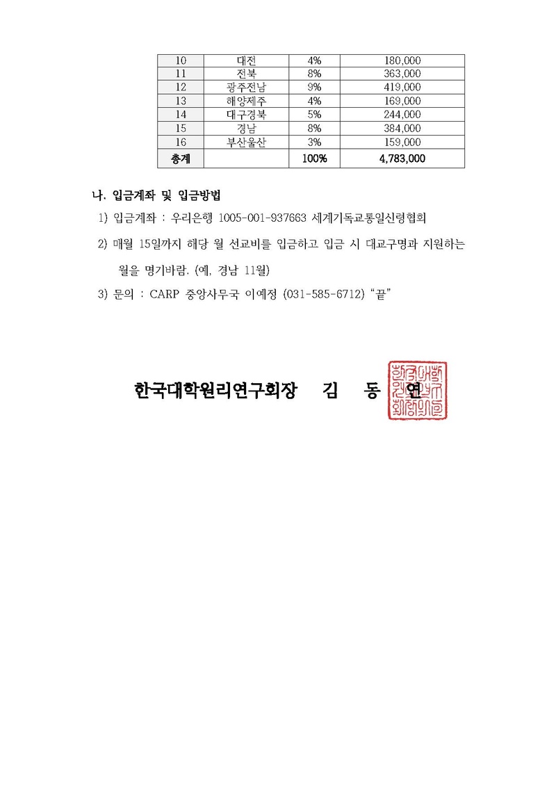한대원연 22-33 천일국 청년 선교사 11월 대교구 선교지원 ᄋ.pdf 2쪽