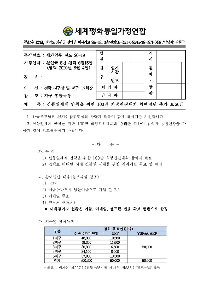 신통일세계 안착을 위한 100만 희망전진대회 참여명단 추가 보고건.pdf 1쪽