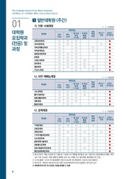 다음 페이지 →