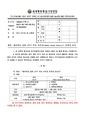 2026년 5월 15일 (금) 12:26 판의 섬네일