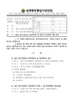 2026년 5월 15일 (금) 14:33 판의 섬네일