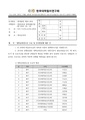 2026년 5월 15일 (금) 13:55 판의 섬네일