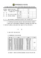 2026년 5월 15일 (금) 14:34 판의 섬네일