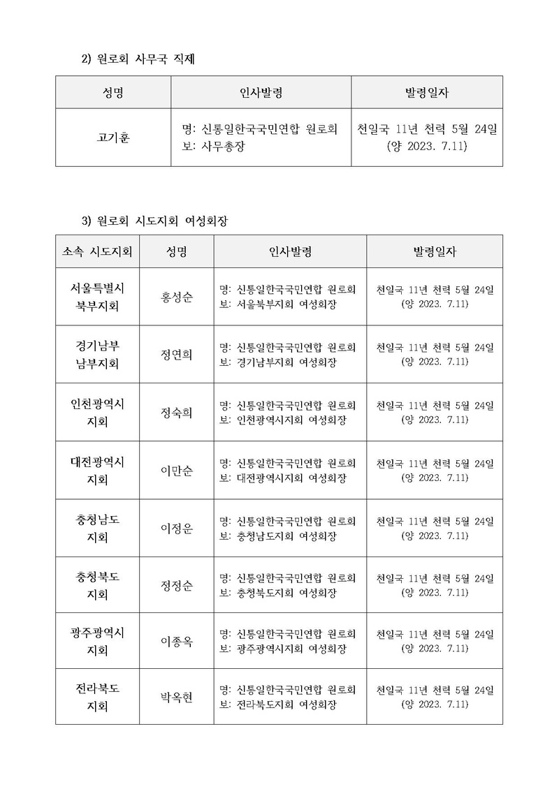 조직개편 및 인사발령(제12-141호).pdf 2쪽
