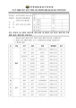 2026년 5월 15일 (금) 14:35 판의 섬네일