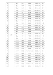 다음 페이지 →