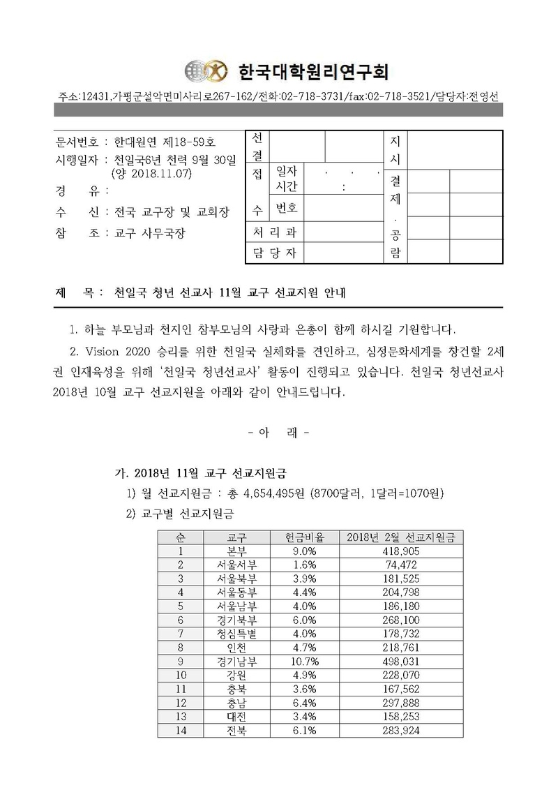 한대원연 18-59 천일국 청년 선교사 11월 교구 선교지원 안내.pdf 1쪽