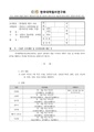 2026년 5월 15일 (금) 13:36 판의 섬네일