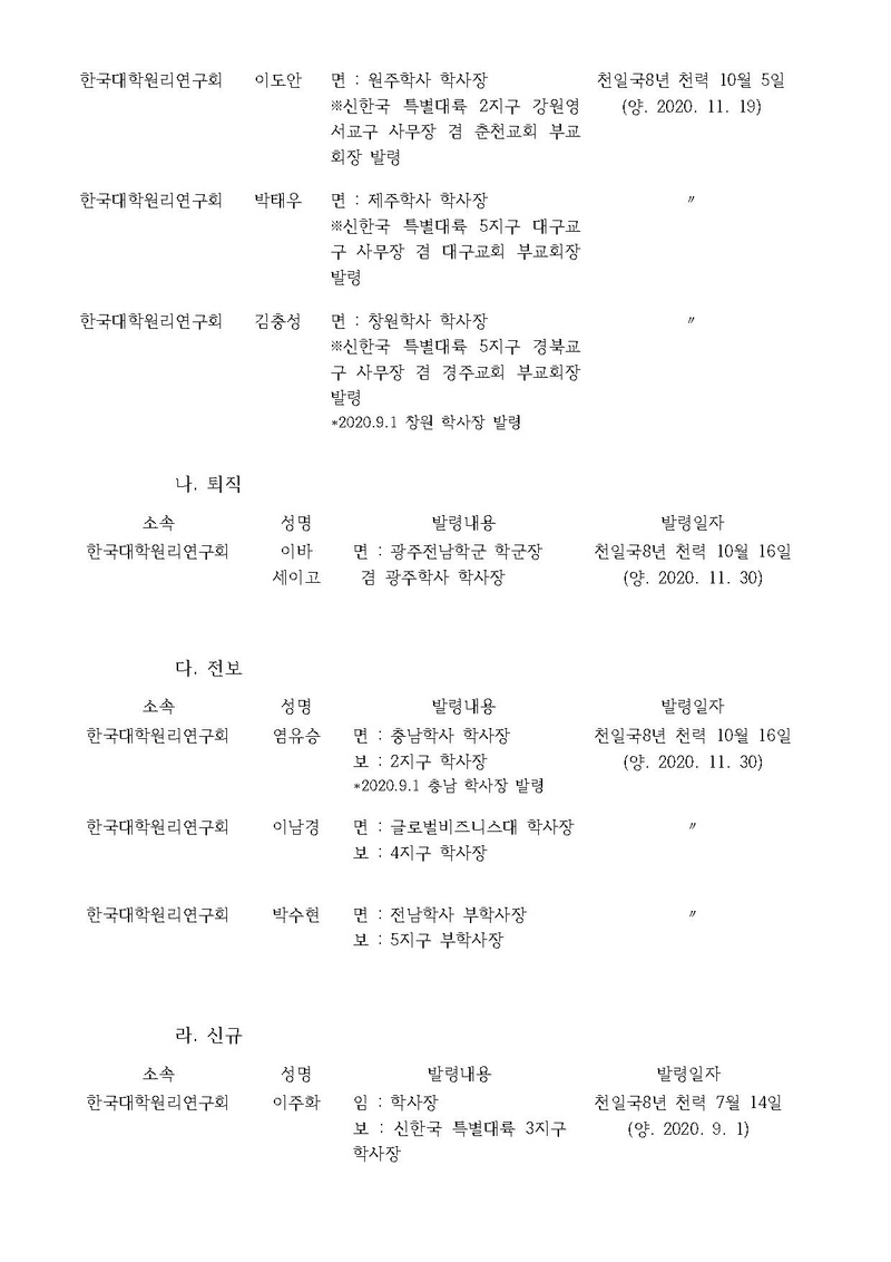 한대원연 20-69 CARP 조직개편 및 인사발령에 대한 건v2.pdf 2쪽