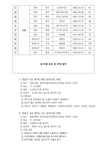 파일:협회공문 5971 천일국 4년 제6차 원리시험 공문.pdf