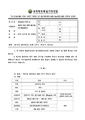 2026년 5월 15일 (금) 12:26 판의 섬네일