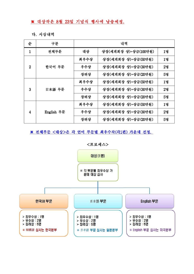 공문(국내용-수정).pdf 2쪽