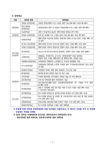 파일:협회공문 6870 2019-전기 대학원 신입생 추가 모집요강.pdf