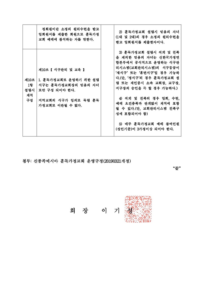 [공문] 신종족메시아 훈독가정교회 규정 수정.pdf 2쪽