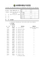 2026년 5월 15일 (금) 13:57 판의 섬네일