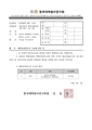 2026년 5월 15일 (금) 13:46 판의 섬네일