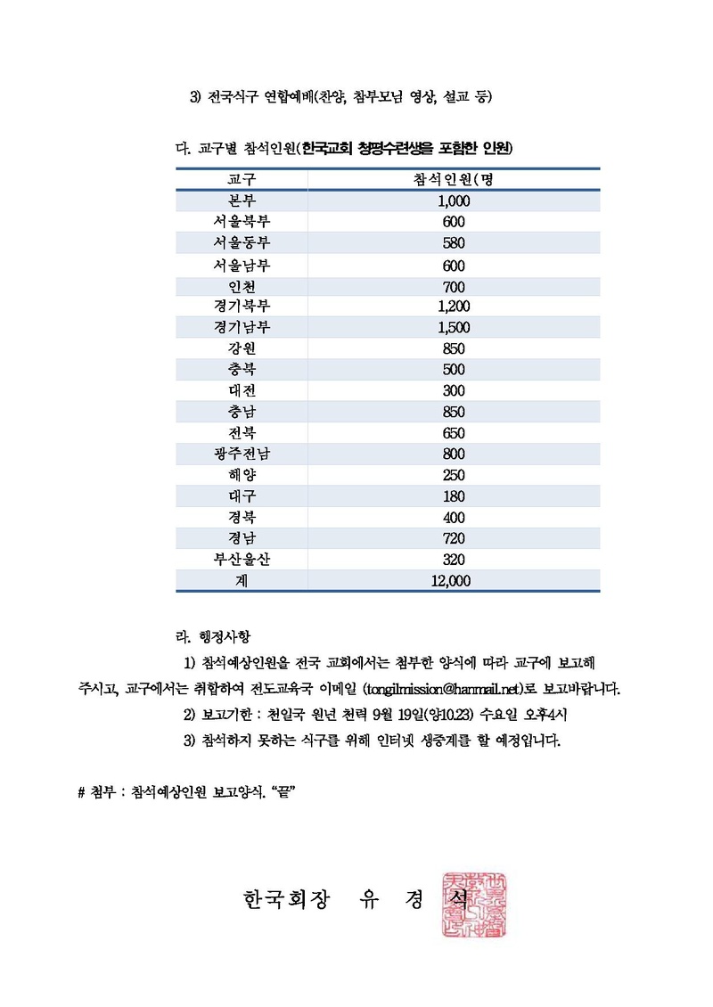 참부모님 일본순회 승리 환영대회 및 한국회장이취임식공문.pdf 2쪽
