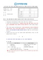 2026년 5월 15일 (금) 14:28 판의 섬네일