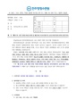 2026년 5월 15일 (금) 14:35 판의 섬네일